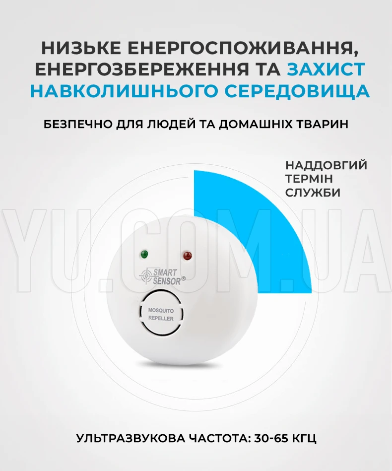 Ультразвуковой отпугиватель грызунов Ultrasonic Pest Chaser AR142